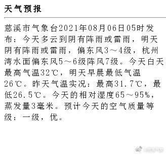 慈溪跨年烟花表演时间？今明慈溪天气情况-图2