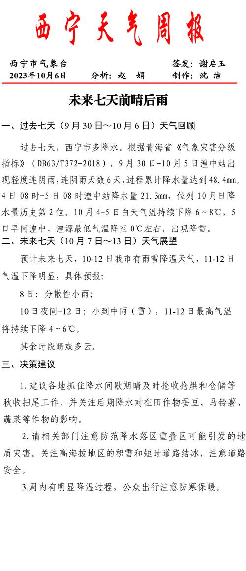 2021年的取暖费什么时间发？黄南州天气情况