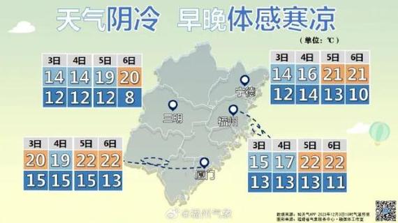 福建天气这几天很冷的原因？明天福建天气情况