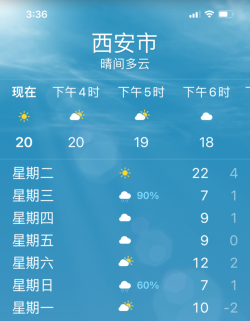 西安最近天气怎样,穿什么衣服?西安天气情况图-图2 西安最近天气怎样,穿什么衣服?西安天气情况图-图2