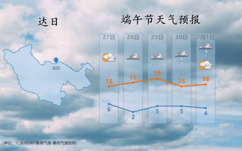 广州端午人多吗?广州端午天气情况-图2 广州端午人多吗?广州端午天气情况-图2