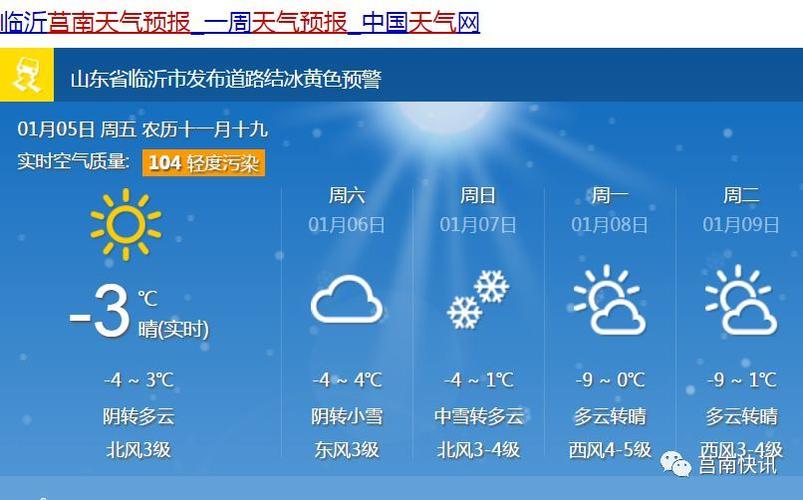 衢山岛天气预报?岱山近期天气情况-图2 衢山岛天气预报?岱山近期天气情况-图2