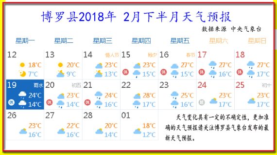 中秋国庆广东天气怎样?明天博罗天气情况-图2 中秋国庆广东天气怎样?明天博罗天气情况-图2