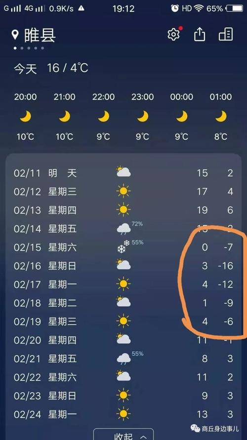 河南零下24度是真的吗？河南境内天气情况