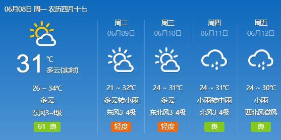 河南零下24度是真的吗?河南境内天气情况-图2 河南零下24度是真的吗?河南境内天气情况-图2