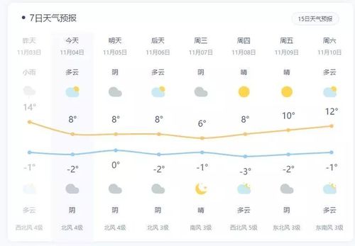 定远是哪个省市的？今天定边天气情况