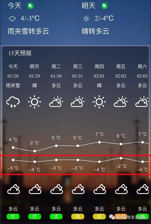 石家庄龙泉古镇实时天气?浙江龙泉天气情况-图3 石家庄龙泉古镇实时天气?浙江龙泉天气情况-图3