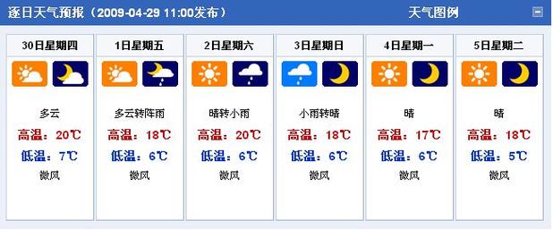 太原历史天气查询?太原历史天气情况-图3 太原历史天气查询?太原历史天气情况-图3