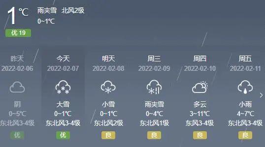 铜陵气候特点？铜陵冬季天气情况