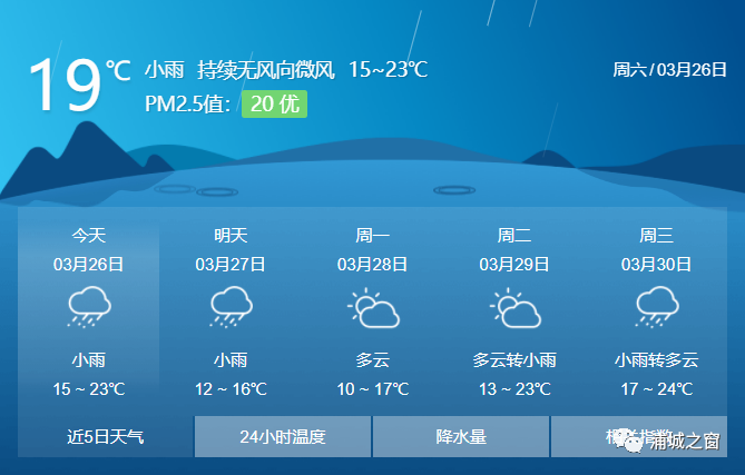 南平下雪的地方有哪些?浦城明日天气情况-图3 南平下雪的地方有哪些?浦城明日天气情况-图3