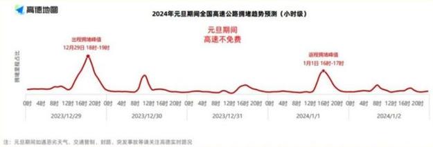 西安大唐不夜城天气预报?西安夜间天气情况-图2 西安大唐不夜城天气预报?西安夜间天气情况-图2