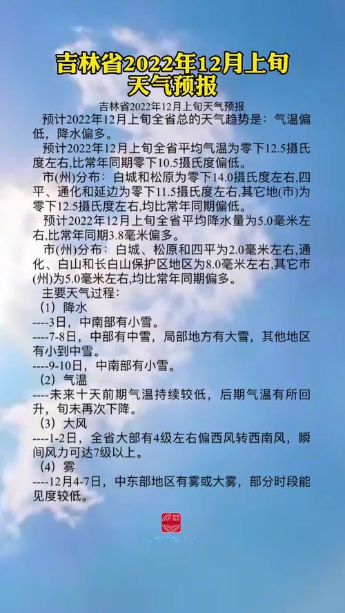 2023年重庆璧山会下雪吗?璧山区天气情况-图2 2023年重庆璧山会下雪吗?璧山区天气情况-图2