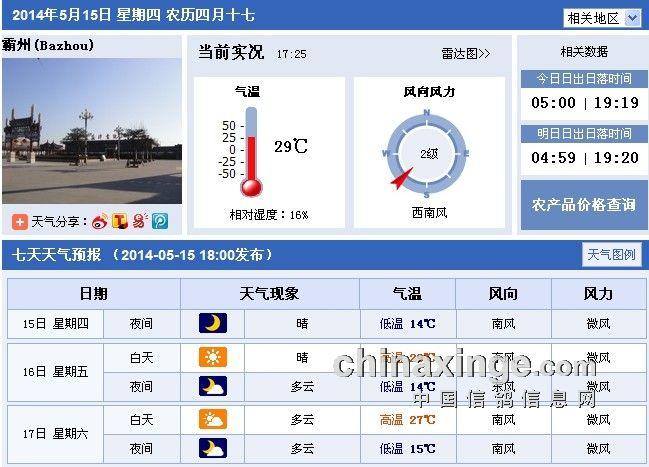 今年元旦气温大概多少度?献县元旦天气情况-图3 今年元旦气温大概多少度?献县元旦天气情况-图3