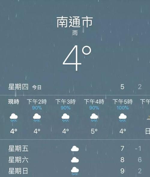 南通夏天雨水多吗？南通地区天气情况