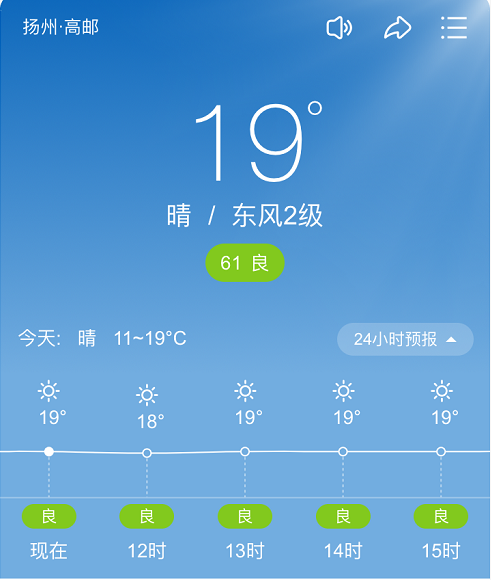 怎样查询一周前的天气预报?搜现在天气情况-图3 怎样查询一周前的天气预报?搜现在天气情况-图3