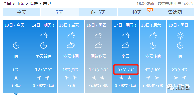 费县哪里好玩?费县的天气情况-图2 费县哪里好玩?费县的天气情况-图2