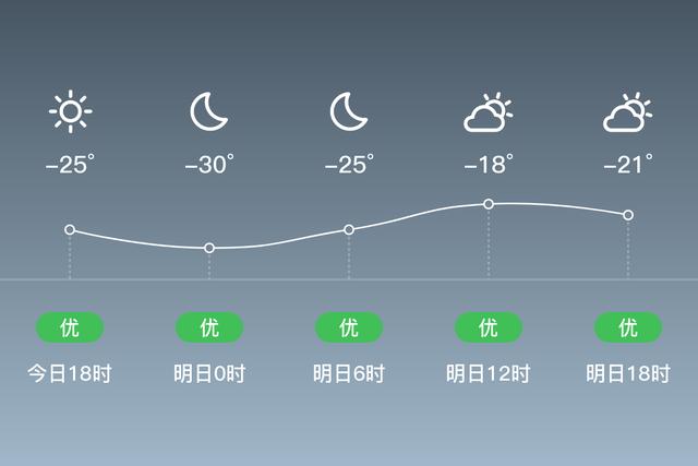 抚远市介绍?抚远最近天气情况-图2 抚远市介绍?抚远最近天气情况-图2