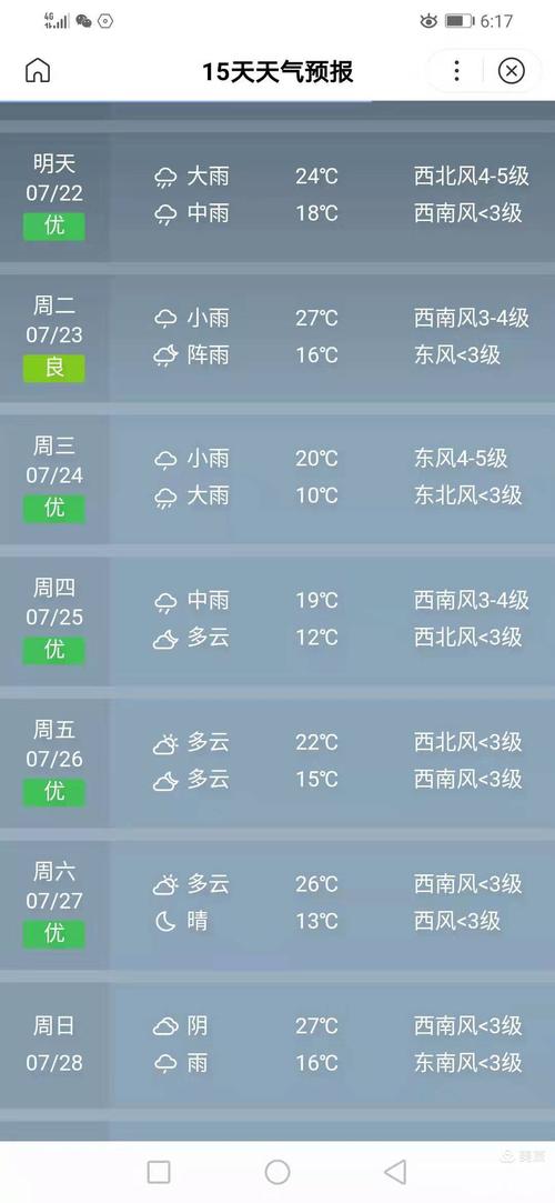 抚远市介绍？抚远最近天气情况