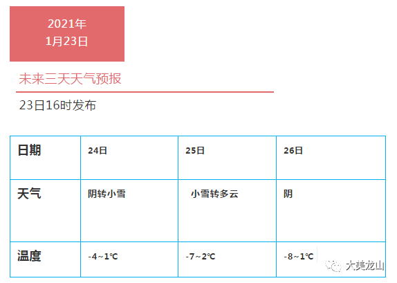 天水的降水量是多少毫米?张家川天气情况-图2 天水的降水量是多少毫米?张家川天气情况-图2