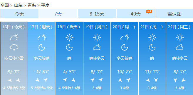 青岛元旦下雪吗？青岛元旦天气情况
