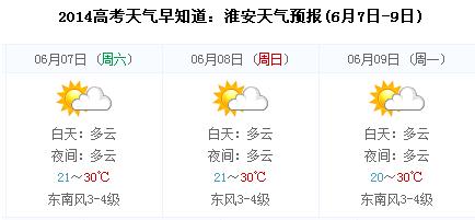 淮安一月天气预报查询30天?淮安整年天气情况-图3 淮安一月天气预报查询30天?淮安整年天气情况-图3
