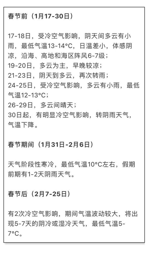 深圳2022年冬天最冷多少度？深圳冬季天气情况-图2