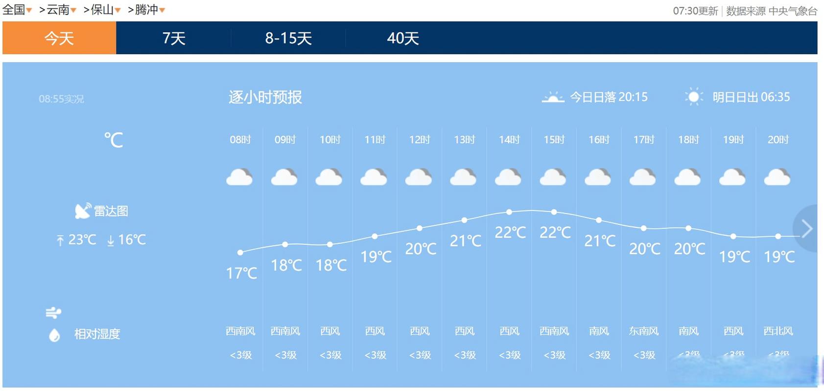 腾冲一年天气情况?腾冲现在天气情况-图2 腾冲一年天气情况?腾冲现在天气情况-图2