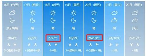 2022年聊城的最低温度?聊城地区天气情况-图3 2022年聊城的最低温度?聊城地区天气情况-图3