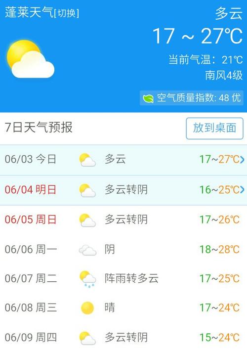 蓬莱的天气怎么样?蓬莱近期天气情况-图3 蓬莱的天气怎么样?蓬莱近期天气情况-图3