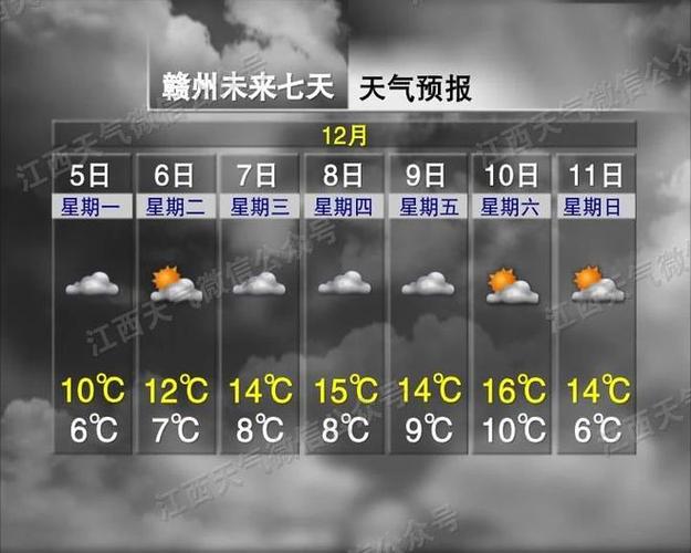 宁都属于哪个市的?石城的天气情况-图2 宁都属于哪个市的?石城的天气情况-图2