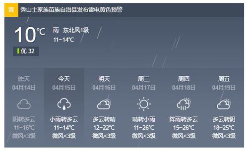 重庆未来一月天气？秀山县天气情况