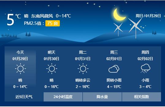 重庆未来一月天气?秀山县天气情况-图2 重庆未来一月天气?秀山县天气情况-图2