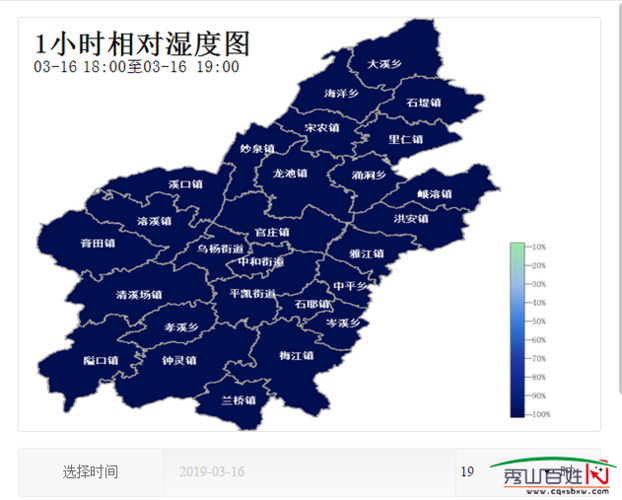 重庆未来一月天气?秀山县天气情况-图3 重庆未来一月天气?秀山县天气情况-图3