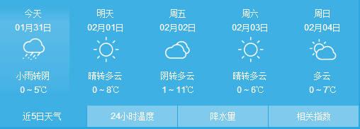 2023年浙江乐清会下雪吗？乐清的天气情况