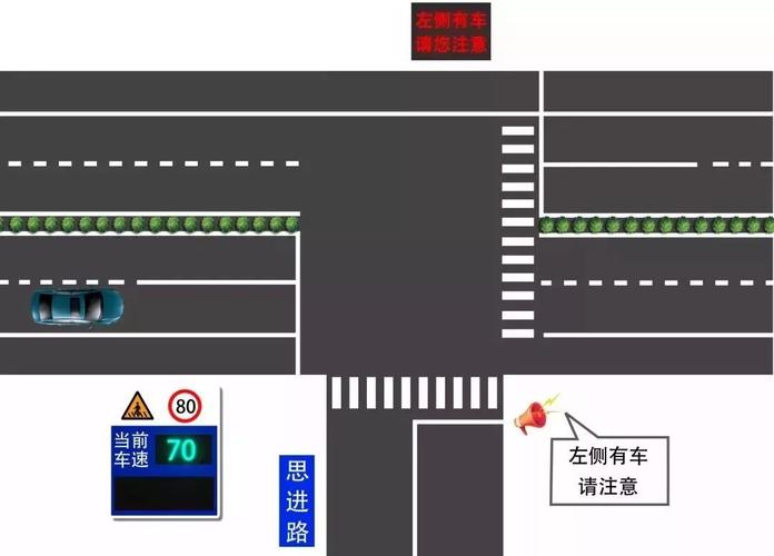吴江科目三9号线掉完头以后一定要走最左侧车道吗?吴江历史天气情况-图3 吴江科目三9号线掉完头以后一定要走最左侧车道吗?吴江历史天气情况-图3