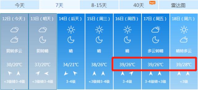 周口本周天气情况如何？郸城天气情况今天