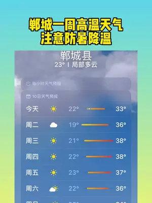 周口本周天气情况如何?郸城天气情况今天-图3 周口本周天气情况如何?郸城天气情况今天-图3