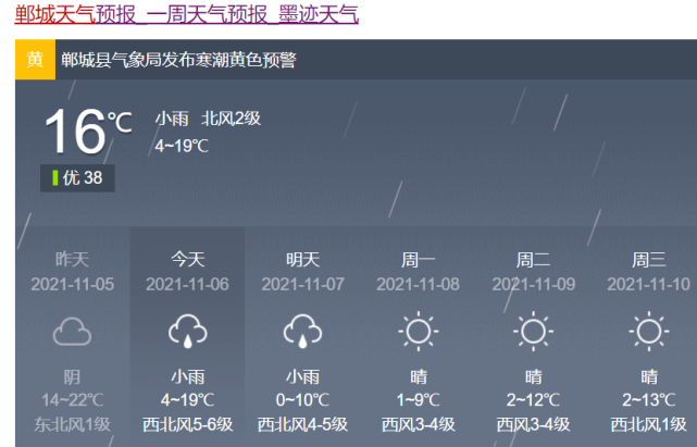 周口本周天气情况如何?郸城天气情况今天-图2 周口本周天气情况如何?郸城天气情况今天-图2