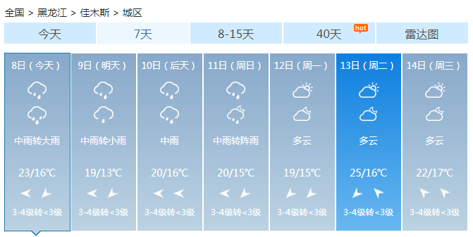 佳木斯今晚上有雨吗?最近佳木斯天气情况-图2 佳木斯今晚上有雨吗?最近佳木斯天气情况-图2
