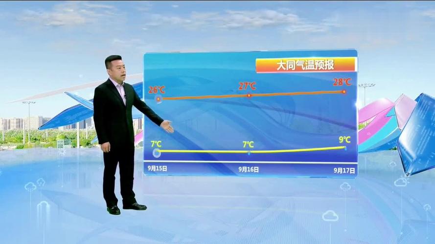 去太原现在的天气该穿什么衣服?太原小时天气情况-图3 去太原现在的天气该穿什么衣服?太原小时天气情况-图3