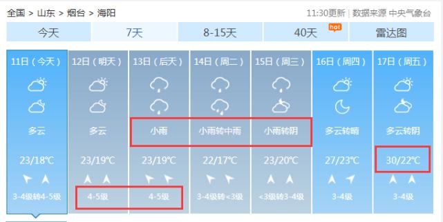 历年北海最冷天气温度？北海历史天气情况
