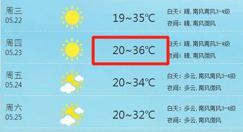 河南与山东的天气温度一样吗？山东近日天气情况