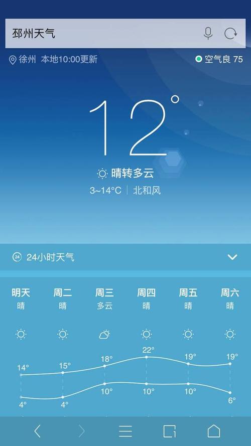 邳州市历年最低气温？邳州过年天气情况