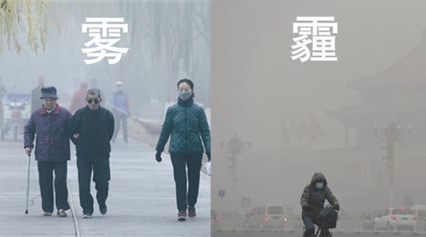 雾霾天气有哪些?天气情况 雾霾-图1 雾霾天气有哪些?天气情况 雾霾-图1