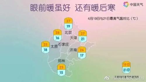 2021沧州几点下的雪?明天南皮天气情况-图3 2021沧州几点下的雪?明天南皮天气情况-图3