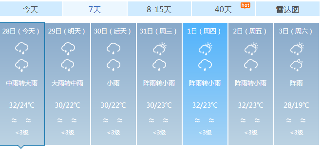 绵阳的气象自资料？绵阳机场天气情况