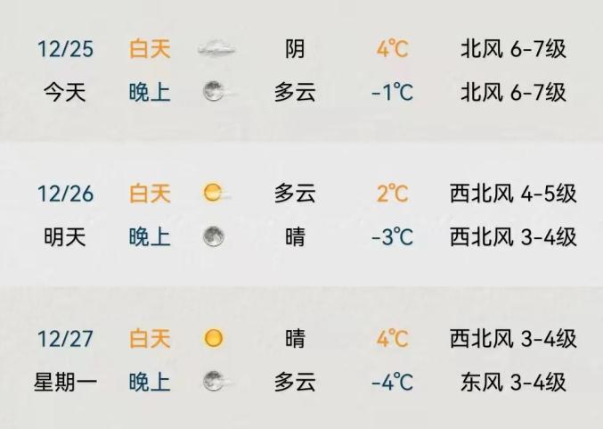 苏州今天下雪了吗?苏州今日天气情况-图2 苏州今天下雪了吗?苏州今日天气情况-图2