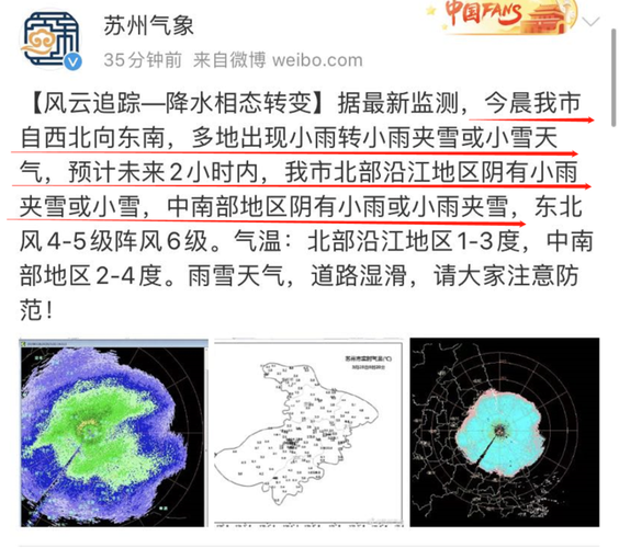苏州今天下雪了吗?苏州今日天气情况-图3 苏州今天下雪了吗?苏州今日天气情况-图3