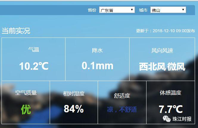 山东寒冷持续多久才回暖?末及天气情况-图3 山东寒冷持续多久才回暖?末及天气情况-图3