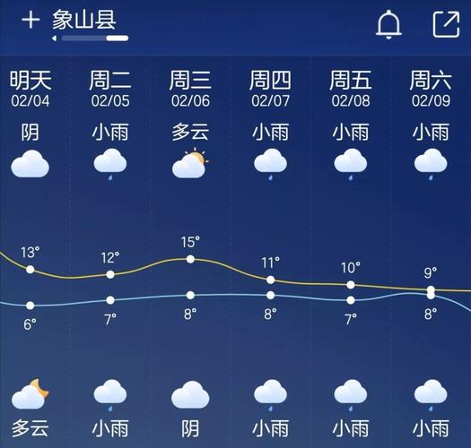 象山下雨天气去哪玩?宁波象山天气情况-图3 象山下雨天气去哪玩?宁波象山天气情况-图3